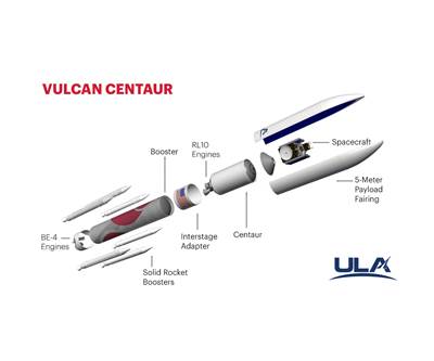 United Launch Alliance progresses manufacture of Vulcan Centaur 