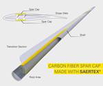 SAERTEX provides material for 87.5-meter carbon fiber spar cap