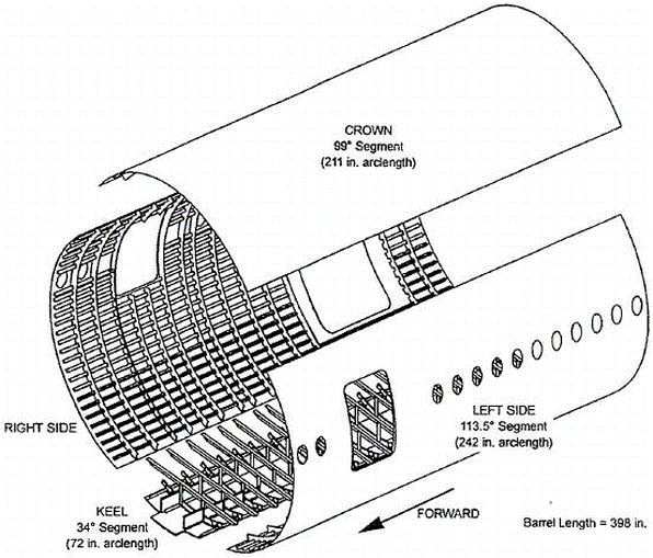 aircraft fuselage panel construction keel beam
