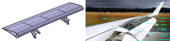 flaperon CAD drawing and A320 wing showing flaps