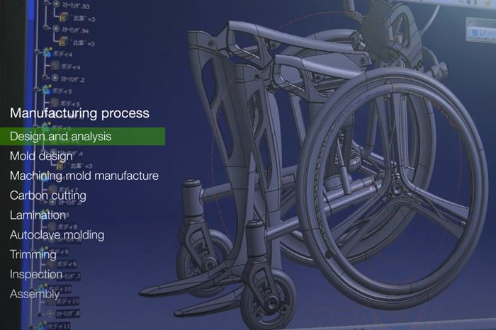 C-FREX carbon fiber composite exoskeleton structural analysis and design
