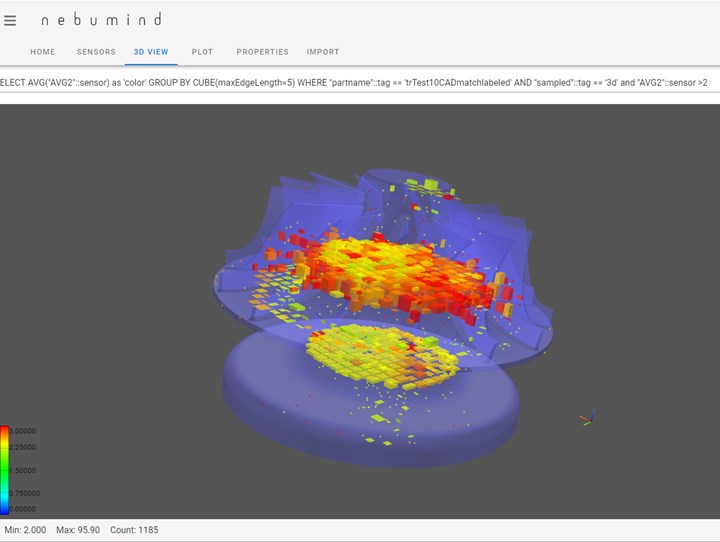 nebumind software can identify hot spots within 3D printed parts