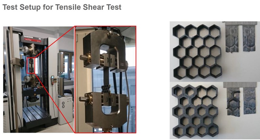 tensile shear testing of hybrid 3D-printed and AFP composites