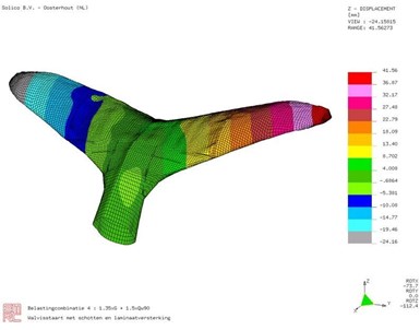 finite element analysis of composite whale tail sculpture design