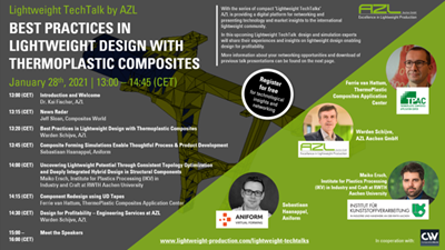 AZL Aachen webinar: Designing with thermoplastic composites