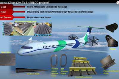 Clean Sky 2 SHERLOC project advances SHM for composites