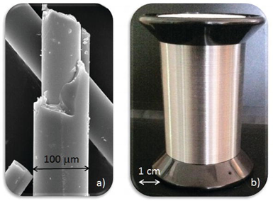 Amorphous ferritic microwire and coil of microwire