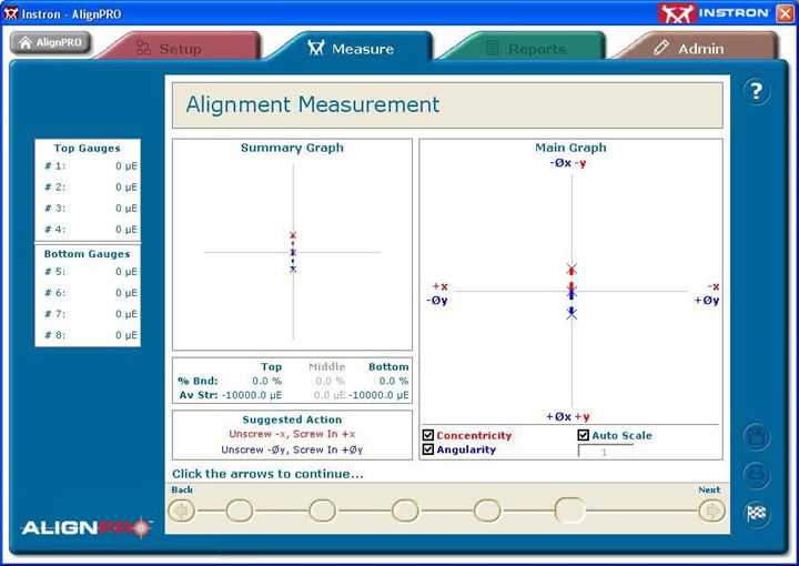 Alignment software display.