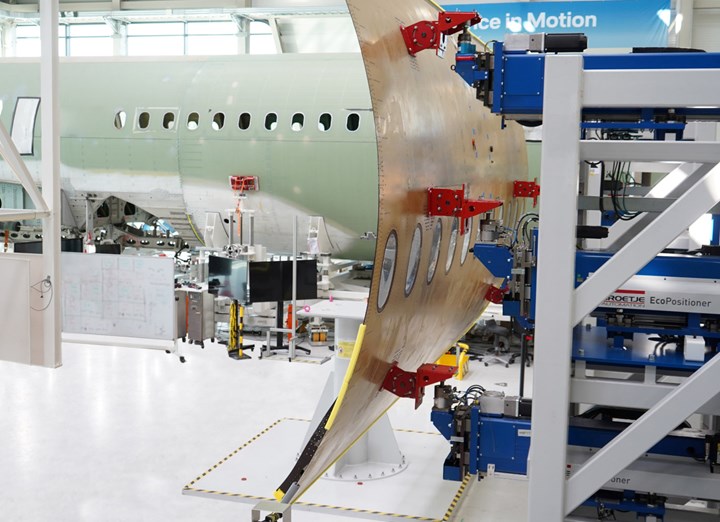 Broetje Automation Eco-Positioners aiding in fuselage assembly