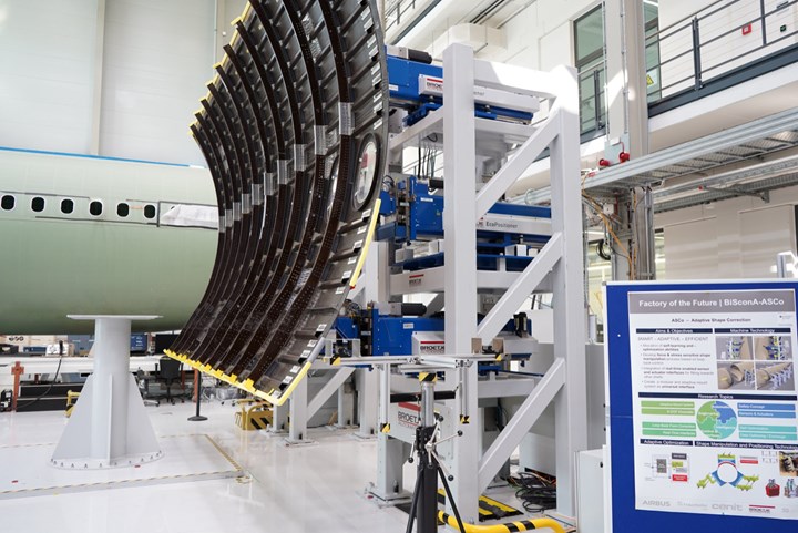 Broetje Automation Eco-Positioners aiding in fuselage assembly