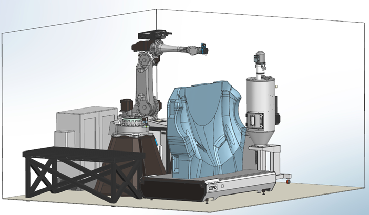 CEAD 3D printing system simulation in Siemens NX