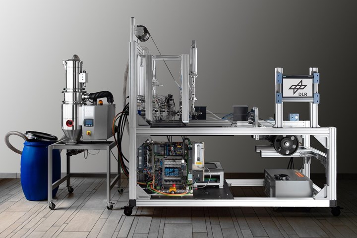 continuous fiber 3D printing filament production system developed by DLR