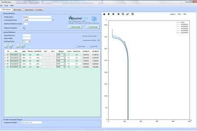 WoundSIM graphical user interface (GUI).