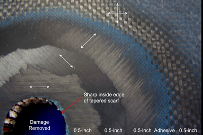 A second look at cobonded tapered scarf repairs for composite structures
