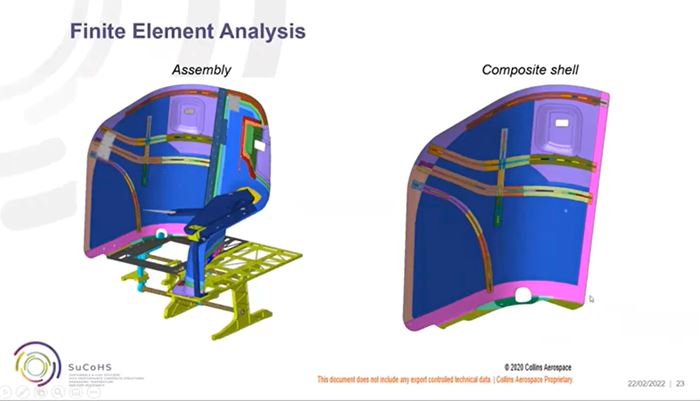 FEA of composite seat shell for SuCoHS demonstrator
