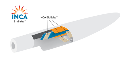 INCA Renewtech to build advanced biocomposites manufacturing facility in Alberta, Canada