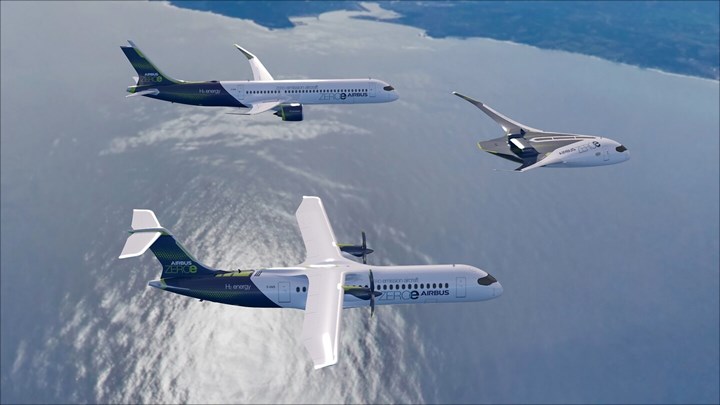 Airbus ZEROe aircraft concepts.