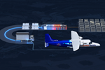 ZeroAvia makes strides in hydrogen refueling via Shell collaboration, airport pipeline launch