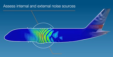 Airbus and CFM will assess open fan noise