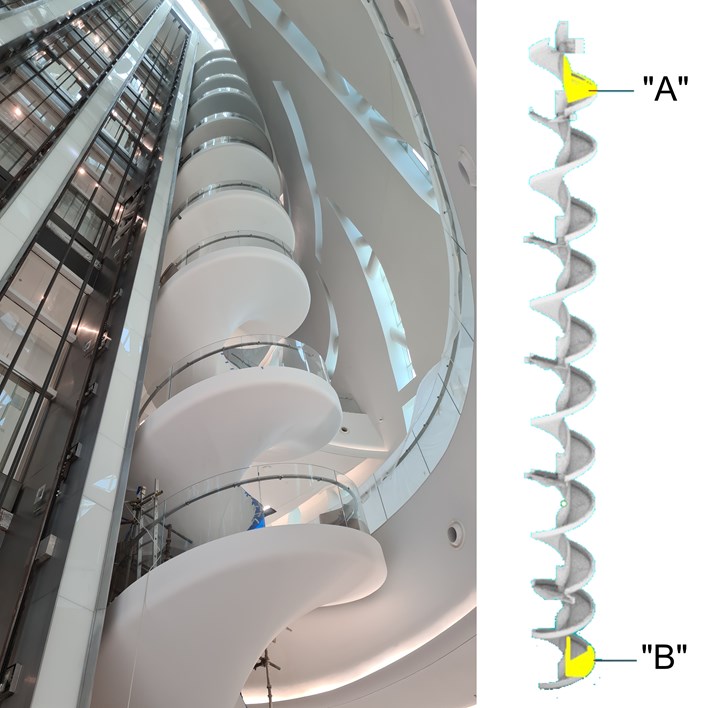 Museum of the Future lobby 7-storey stairway