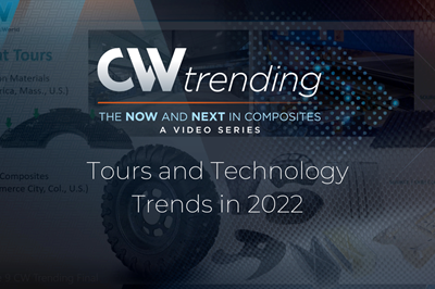 Tours and Technology Trends in 2022: CW Trending Episode 9