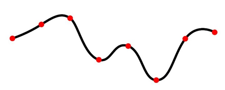 example of spline curve with control points