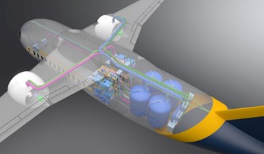 GKN concept for 48-passenger H2 powered aircraft