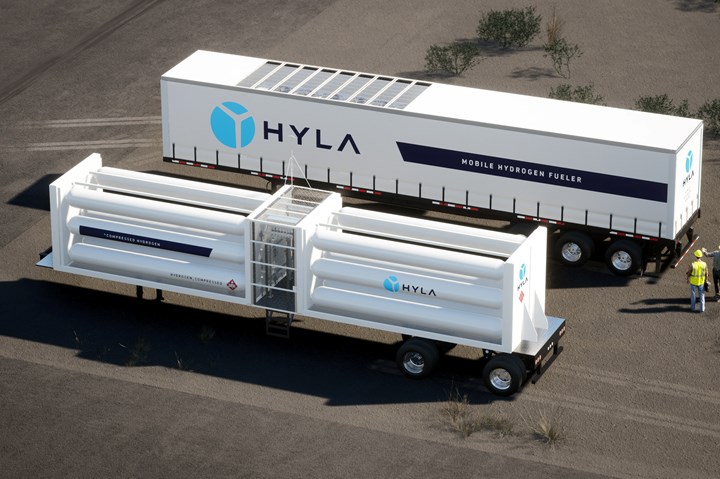 HYLA flexible mobile fueler.