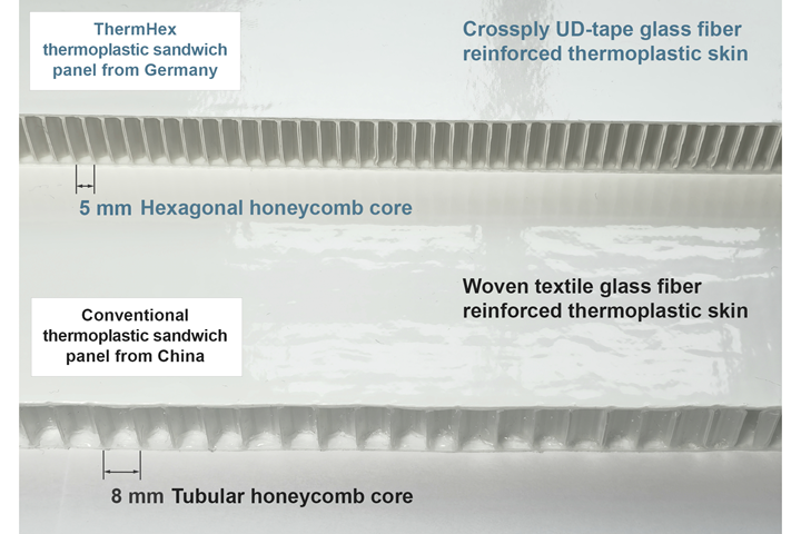 Comparison of honeycomb core sandwich panel thickness.