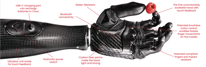 carbon fiber composite bionic hand