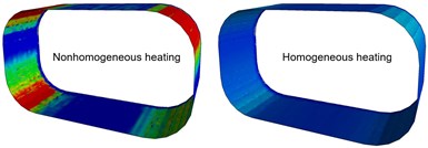 screenshot of AFP parts with nonhomogeneous and homogeneous heating