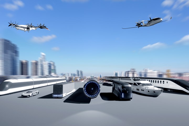 Transportation examples, including trains, aircraft, hyperloop, buses and cars.