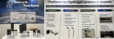 KCARBON exhibited recyclind and hydrogen at CAMX 2023