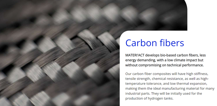 Carbon fiber image with infographic.