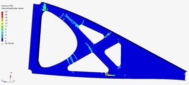 FEA plot of cumulated damage in C-SMC wing rib simulation