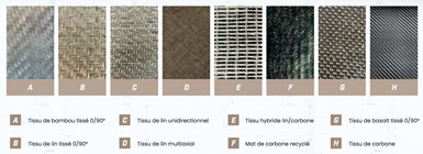biofiber fabrics studied and used by MerConcept