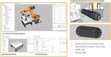 Conbility CAM software developed with SWMS