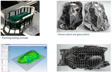 Coriolis Composites preform tooling development and draping simulation/optimization