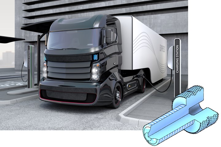 EV truck and Bossard fastener solution for battery assembly