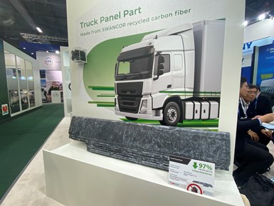 JEC World 2024 composites trade show, truck panel made with Swancor recycled materials