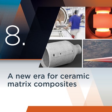 ceramic matrix composites applications