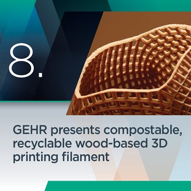 GEHR 3d printing filament