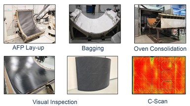 process steps for KAI thermoplastic fuselage skin
