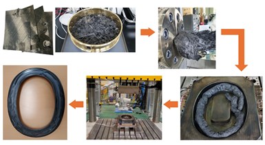 KAI compression molded recycled scrap material into TPC window frames