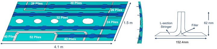 diagram of KAI's full-sized resin infused wing skin demonstrator