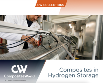 Composites in Hydrogen Storage