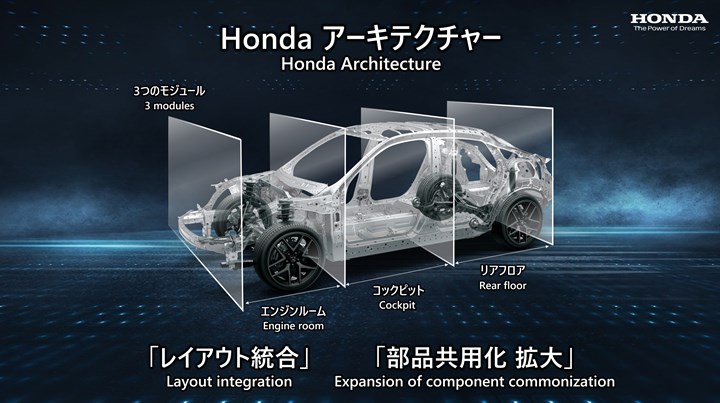 Honda architecture