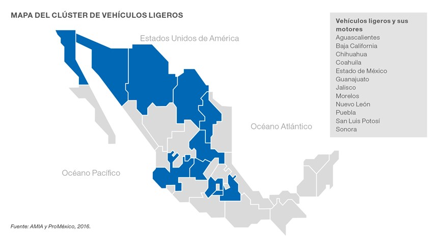 Mapa del clíster de vehículos ligeros en México.