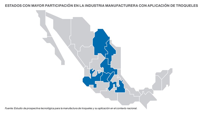Estados con mayor participación en la industria manufacturera con aplicación de troqueles.