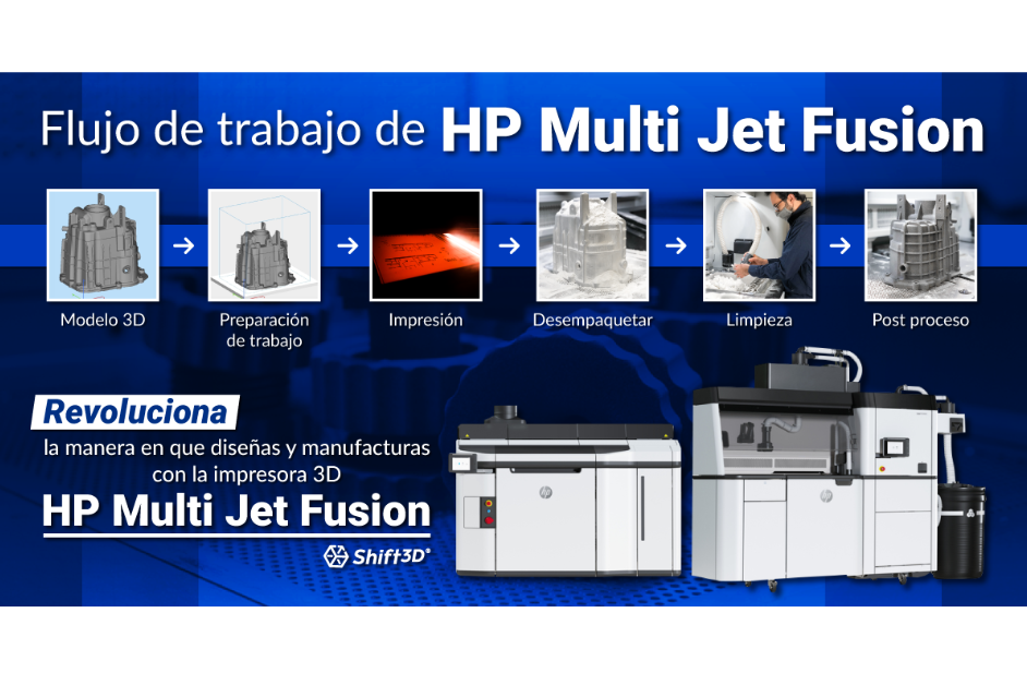 Línea HP Multi Jet Fusion 3D Printers, distribuida por Shift 3D.